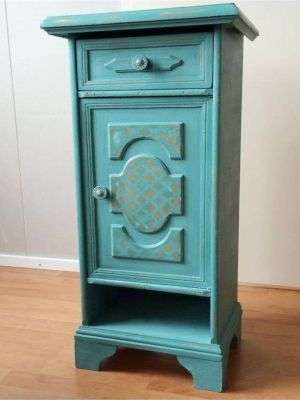 Annie Sloan Chalk Paint Florence kopen