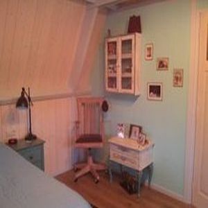 Annie Sloan Chalk Paint op muren de allermooiste kleuren