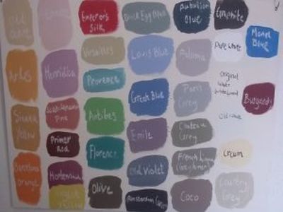 Schoolbordverf maak je met Annie Sloan Chalk Paint