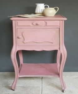 Annie Sloan Chalk Paint kleuren