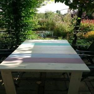 Chalk Paint voor buiten